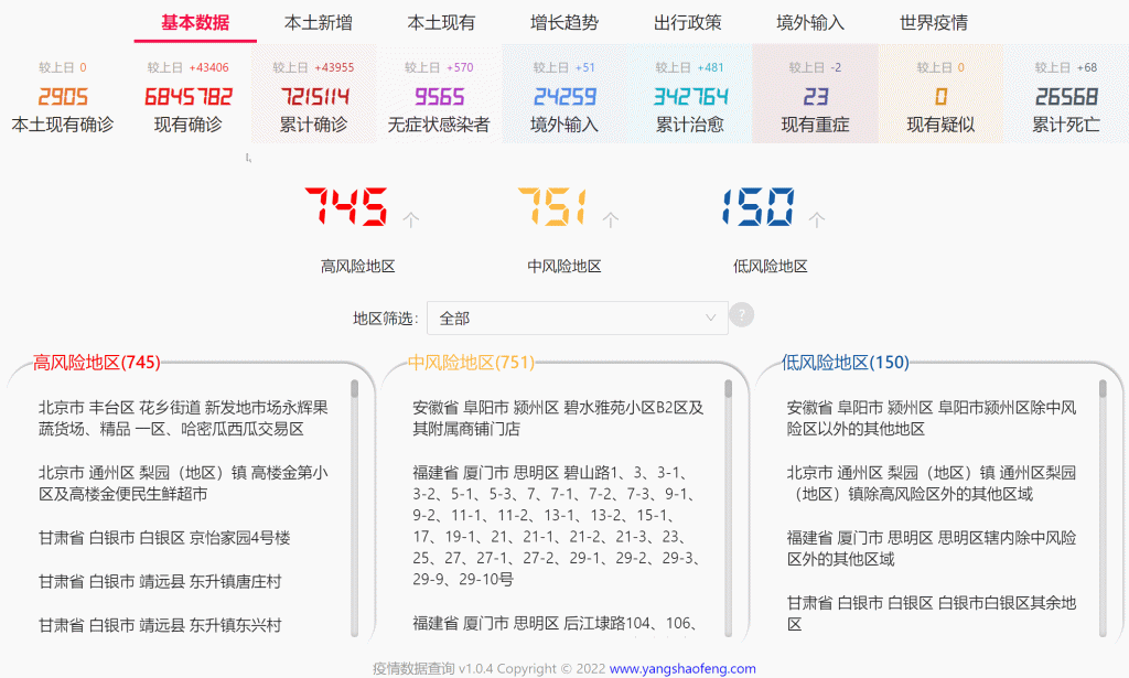 2022 全国疫情数据查询软件工具-支持全平台版本_软件工具