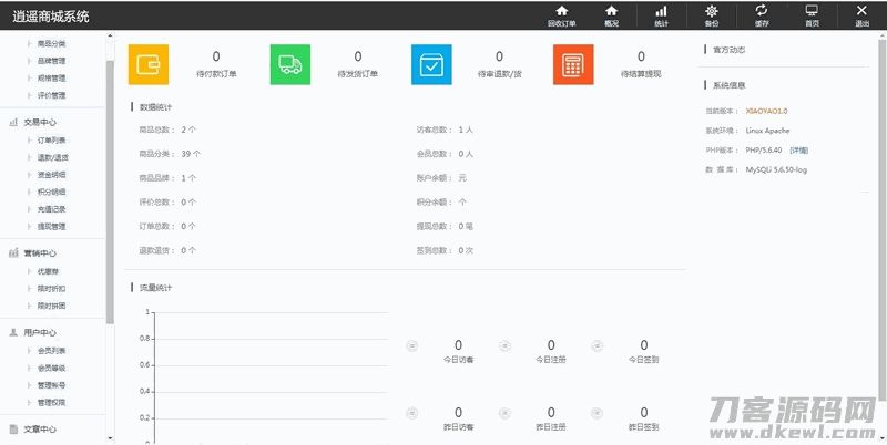 个人商城带回收功能二开逍遥B2C商城系统源码可商用版/拼团拼购优惠折扣秒杀源码插图(2) 个人商城带回收功能二开逍遥B2C商城系统源码可商用版/拼团拼购优惠折扣秒杀源码插图(2)