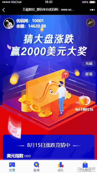 【USDT指数涨跌】蓝色UI二开币圈万盈财经币圈源码K线正常插图 【USDT指数涨跌】蓝色UI二开币圈万盈财经币圈源码K线正常插图