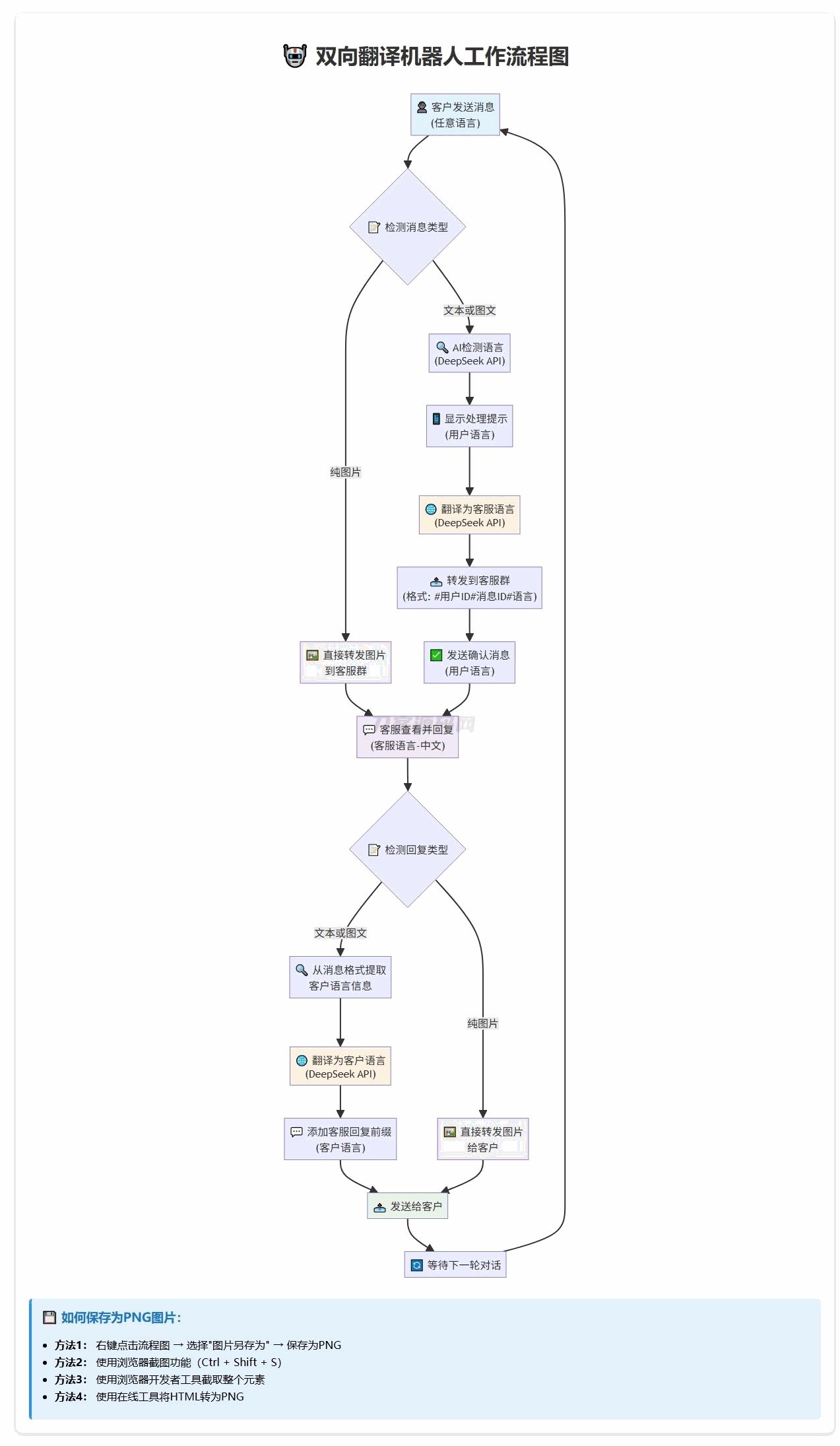 1750688314331522.jpg 3.jpg