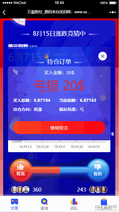 【USDT指数涨跌】蓝色UI二开币圈万盈财经币圈源码K线正常插图(5) 【USDT指数涨跌】蓝色UI二开币圈万盈财经币圈源码K线正常插图(5)