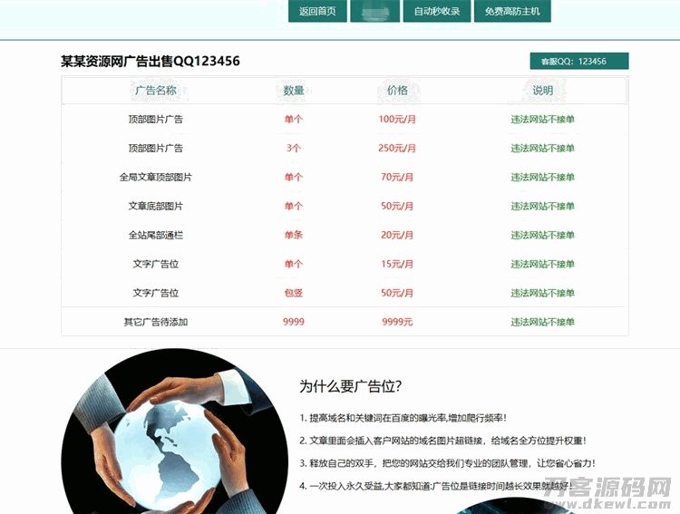 广告位出售页HTML网页模板下载插图 广告位出售页HTML网页模板下载插图